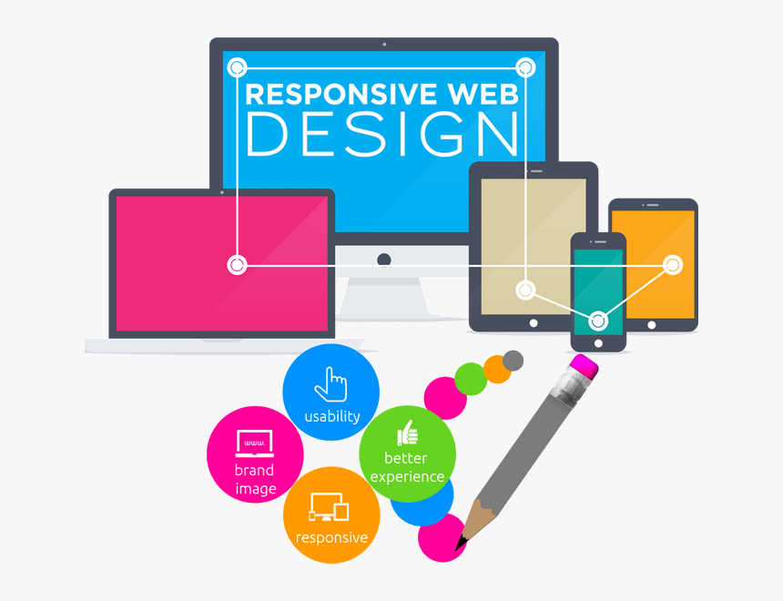 Website Design And Develop, HD Png Download