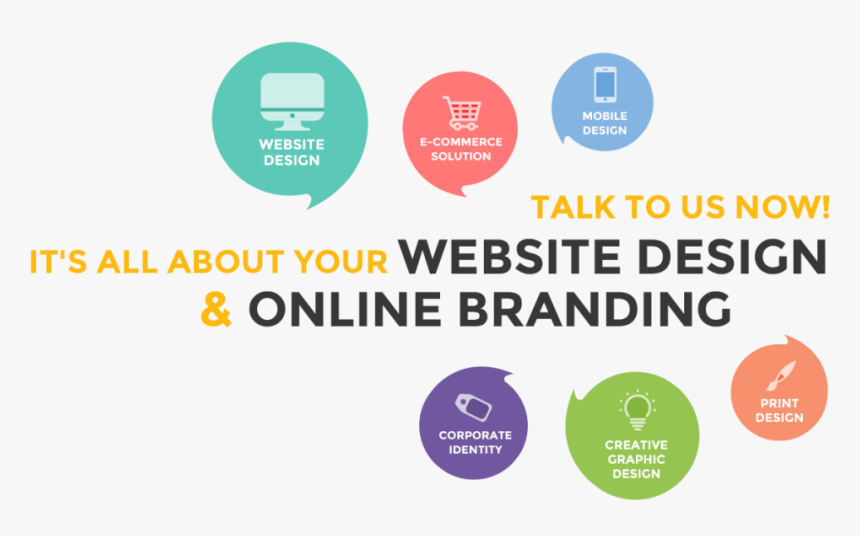 Web Design Services In Php, Mysql, Html5, Css3, Wordpress - Website ...