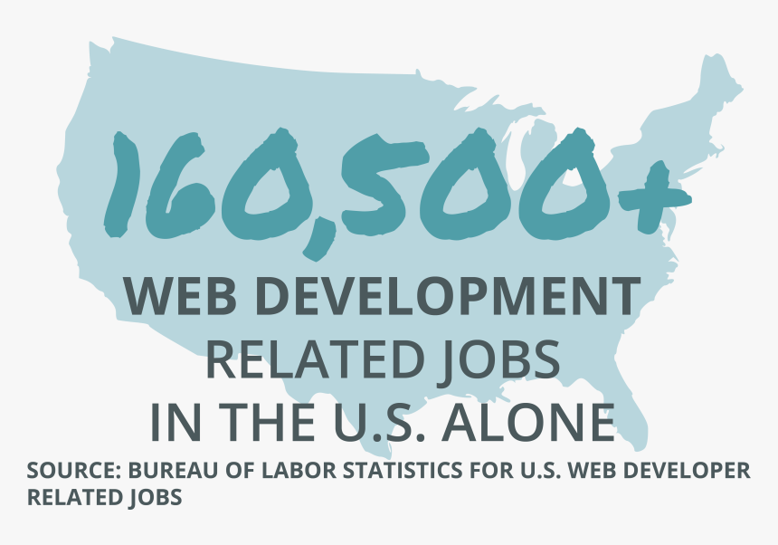 Poster, HD Png Download