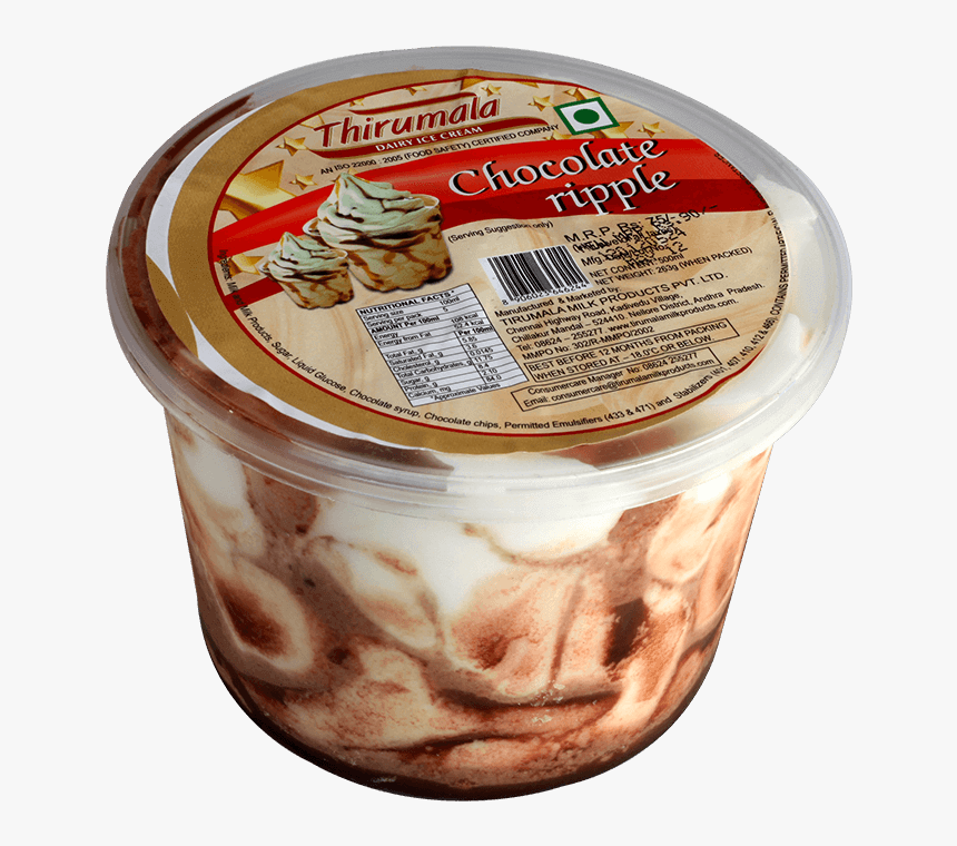 Sundae, HD Png Download