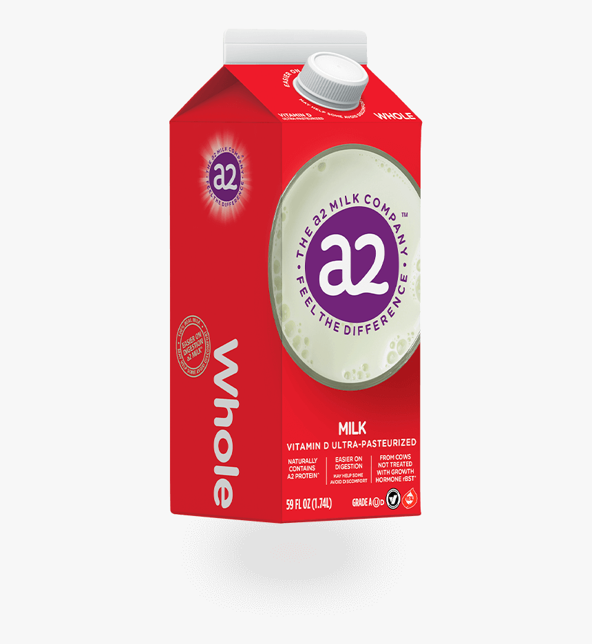 Box, HD Png Download