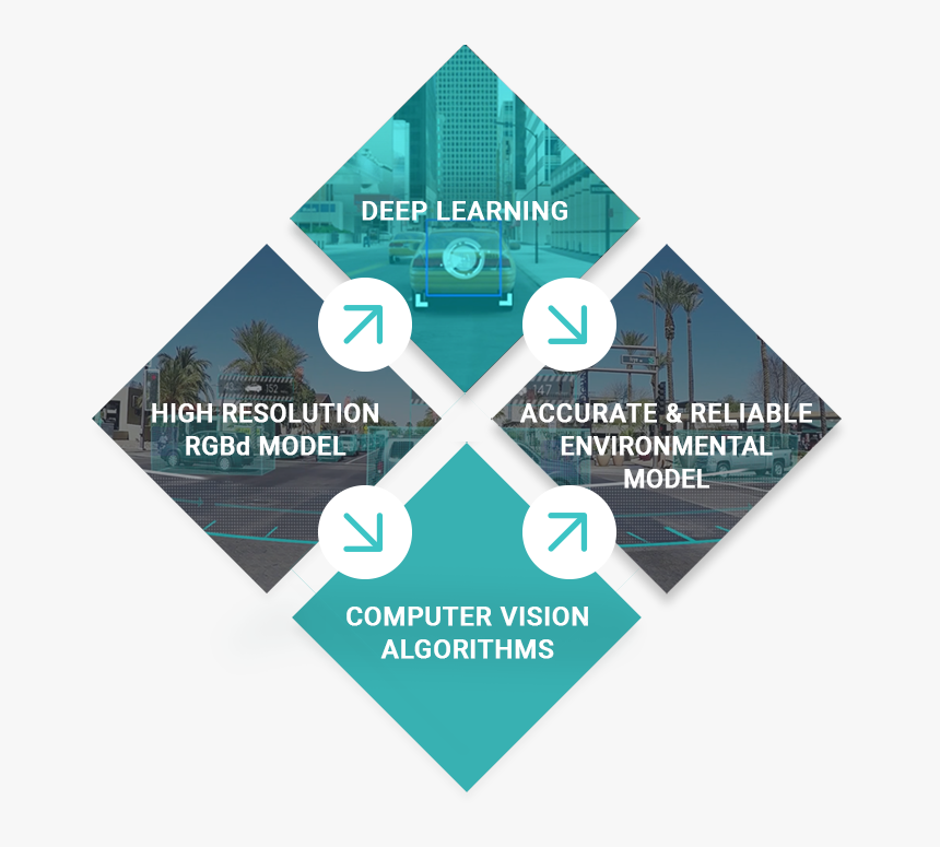 Label, HD Png Download