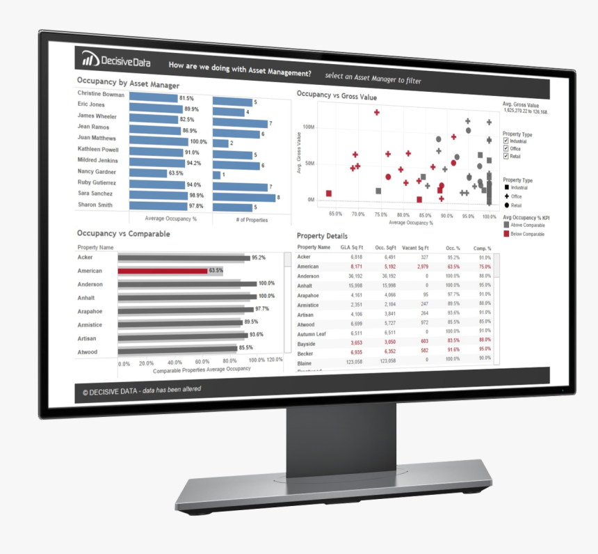 Led-backlit Lcd Display, HD Png Download