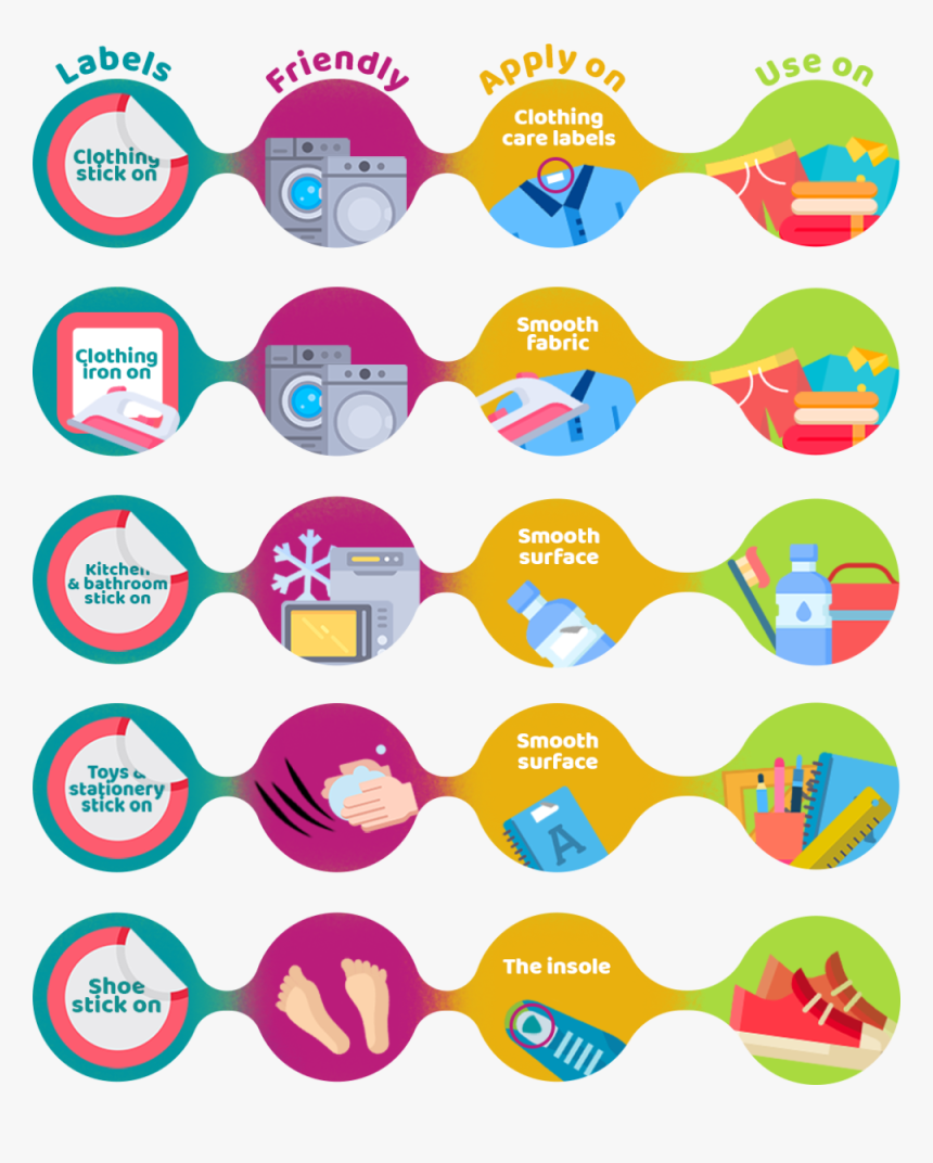 Clip Art, HD Png Download