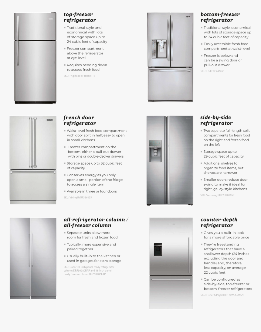 Brochure, HD Png Download