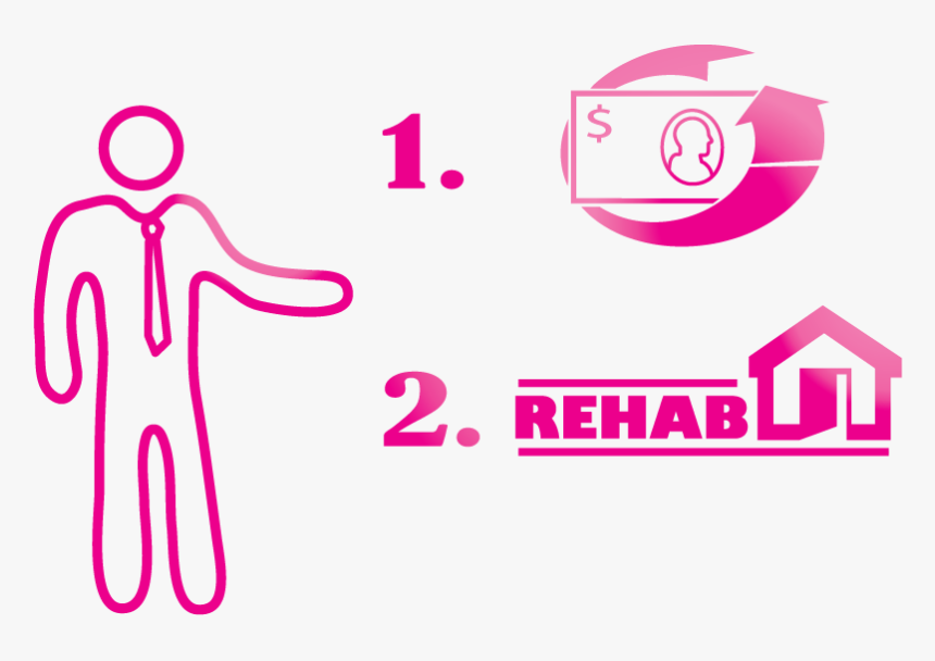 Rre Infographic Artboards-13 - Graphic Design, HD Png Download