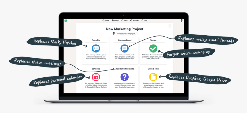 Basecamp Top Software Development Software - Basecamp Project Management Software, HD Png Download