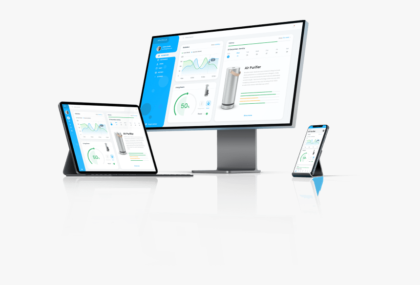 Gadget, HD Png Download