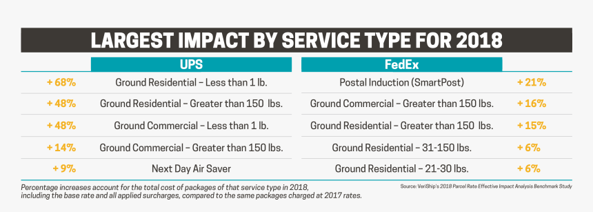 Screenshot, HD Png Download