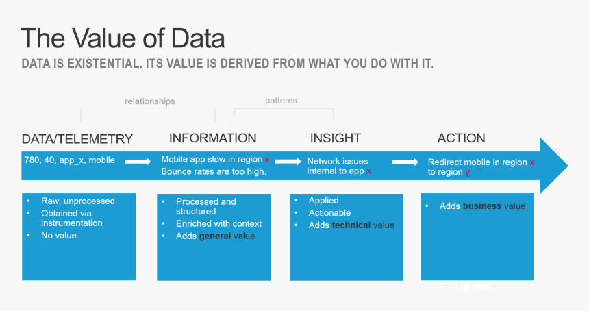 Screenshot, HD Png Download