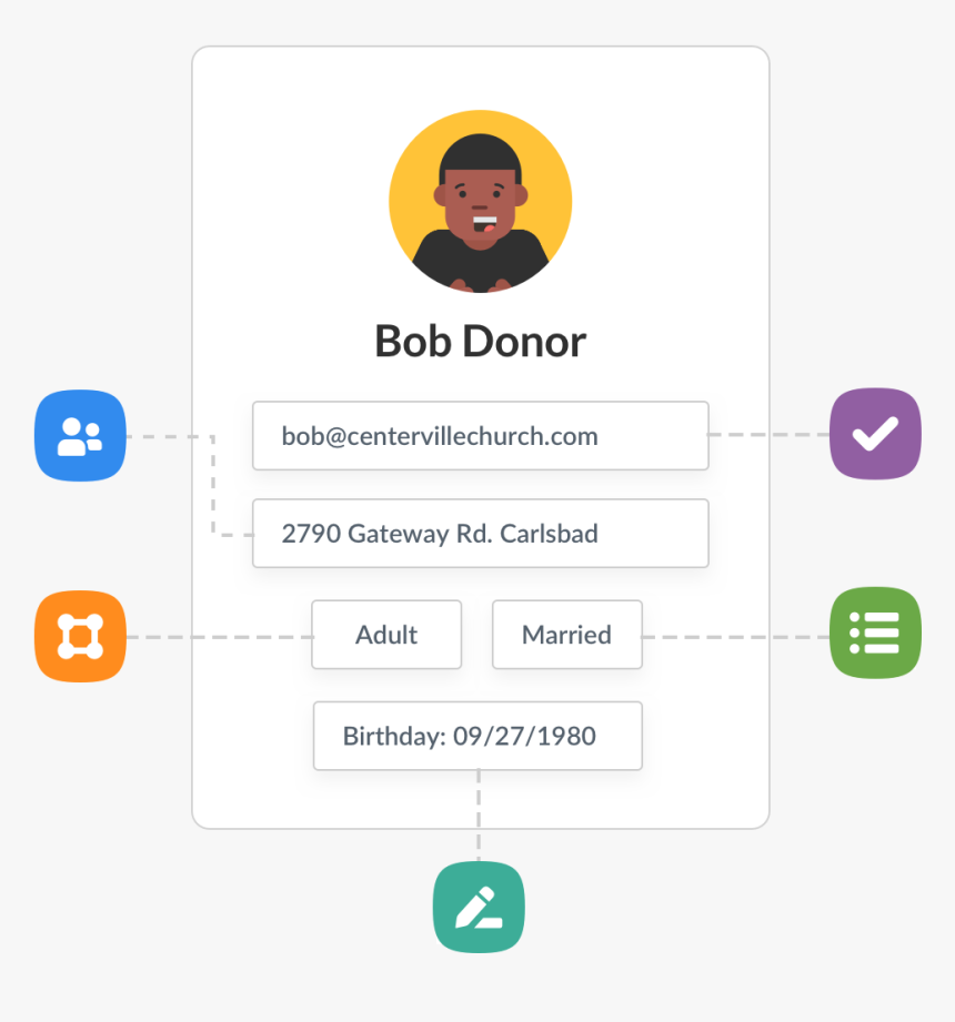 Screenshot, HD Png Download