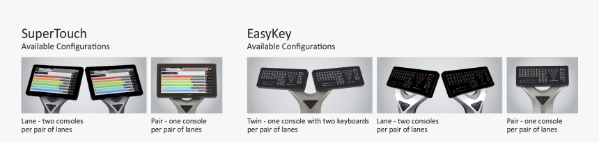 Qubicaamf Bowling Consoles Available Configurations - Electrical Connector, HD Png Download