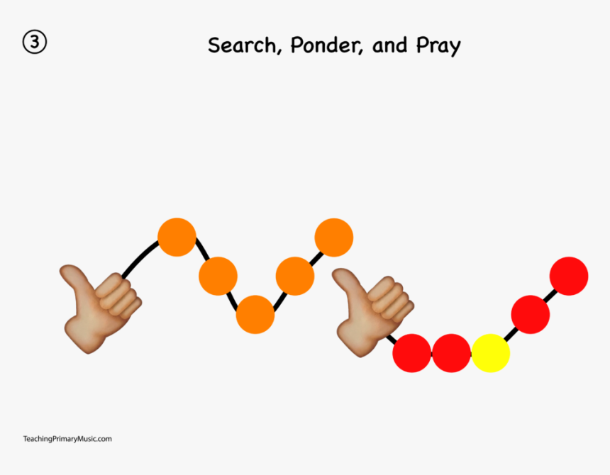 Clip Art, HD Png Download