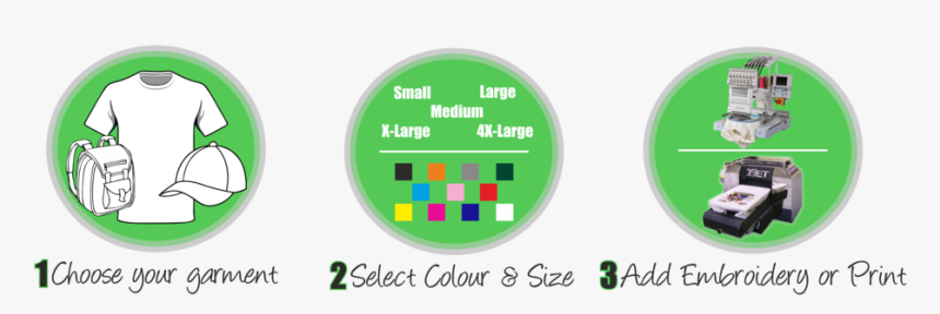 Add Embroidery & Print - Circle, HD Png Download