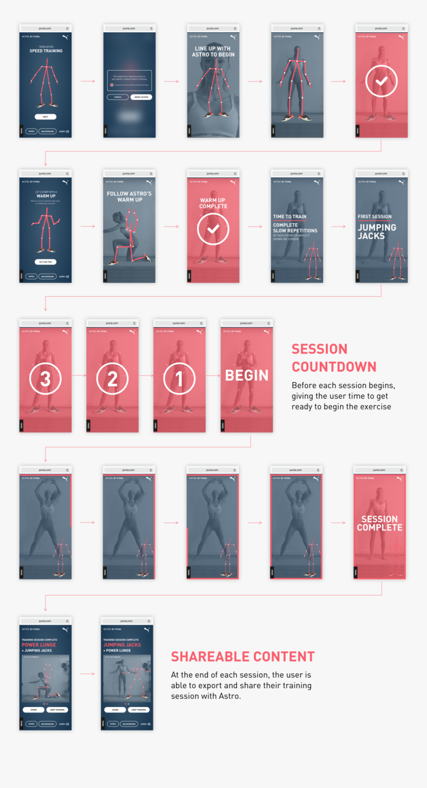 Train Astro - Style, HD Png Download