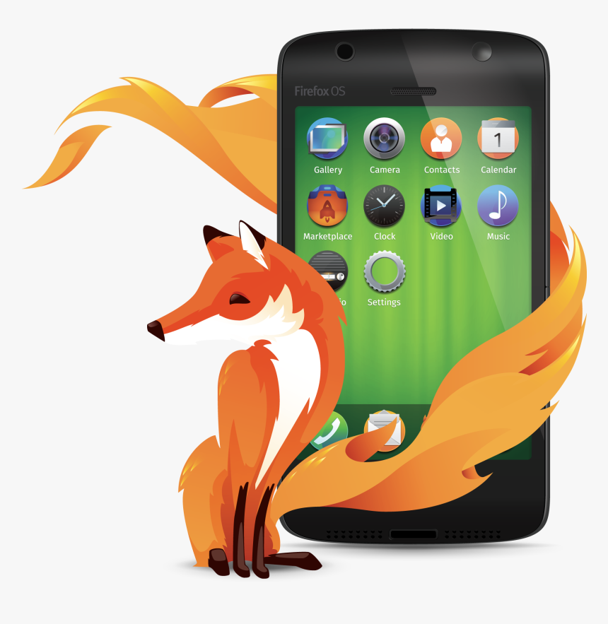 Firefox Os Phone S Os, HD Png Download