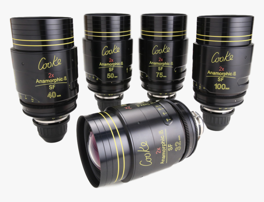 Canon Ef 75-300mm F/4-5.6 Iii, HD Png Download