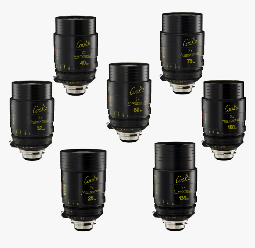 Canon Ef 75-300mm F/4-5.6 Iii, HD Png Download