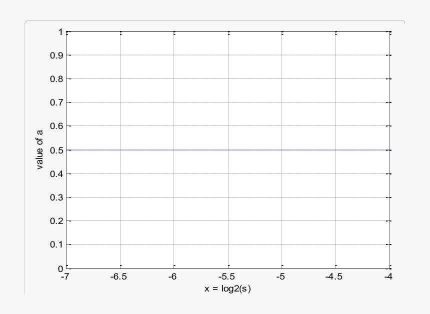 Number, HD Png Download