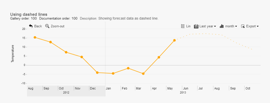 Diagram, HD Png Download