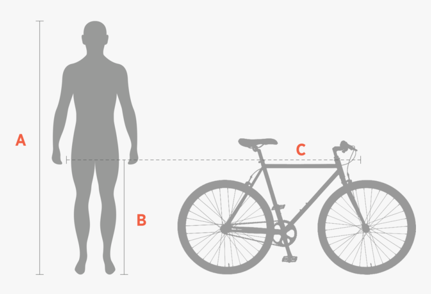 Critical Cycles Harper With Coaster Brake, HD Png Download