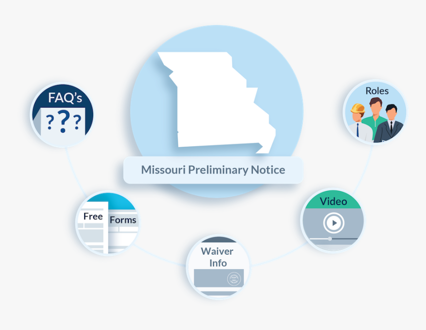 Missouri Preliminary Notice Faqs - Contractor Lien Waiver Form New Jersey, HD Png Download