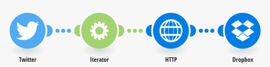 Dropbox, HD Png Download