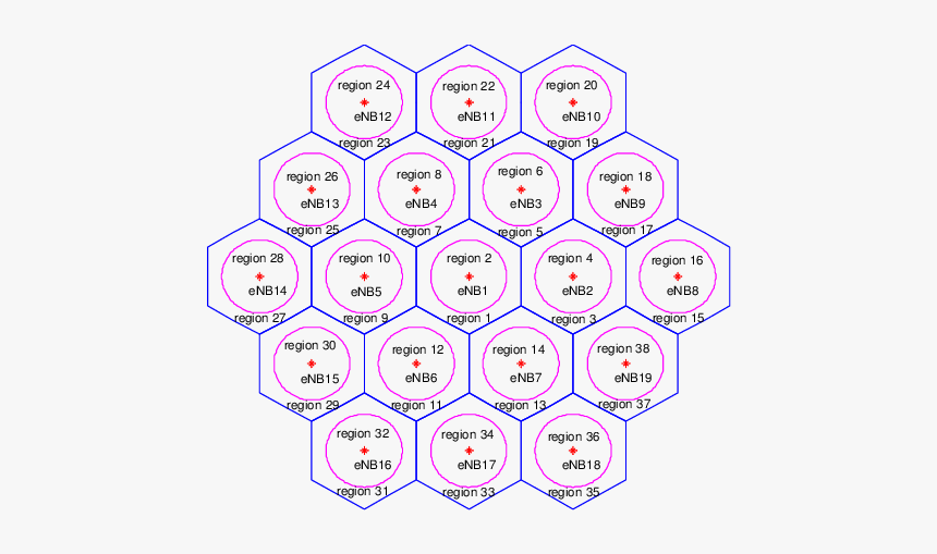 Circle, HD Png Download