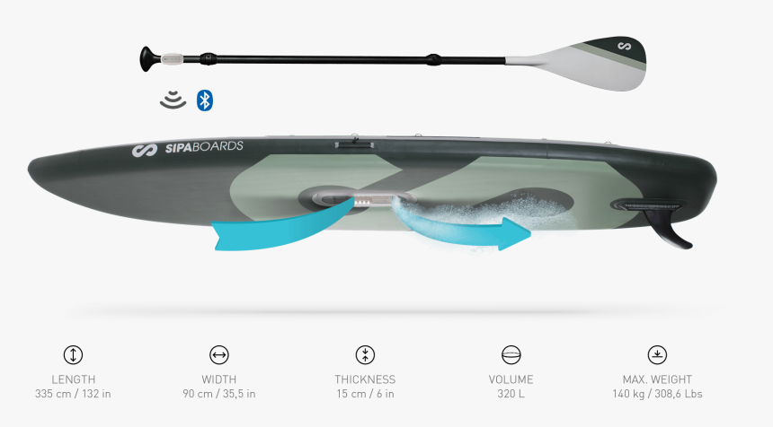 Fisherman , Png Download - Sea Kayak, Transparent Png