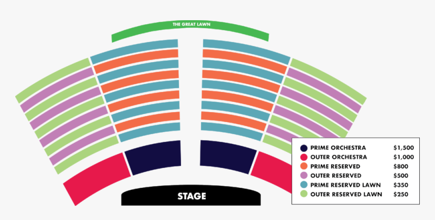 Pricing, HD Png Download