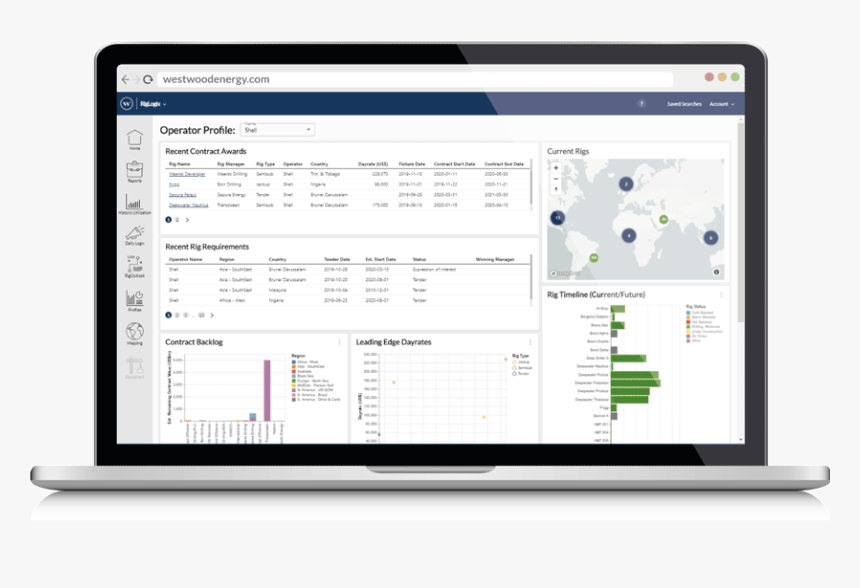 Riglogix Opprofile Laptop - Bmc Control M, HD Png Download