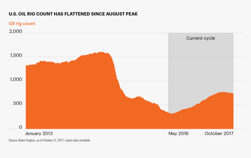 Screenshot, HD Png Download