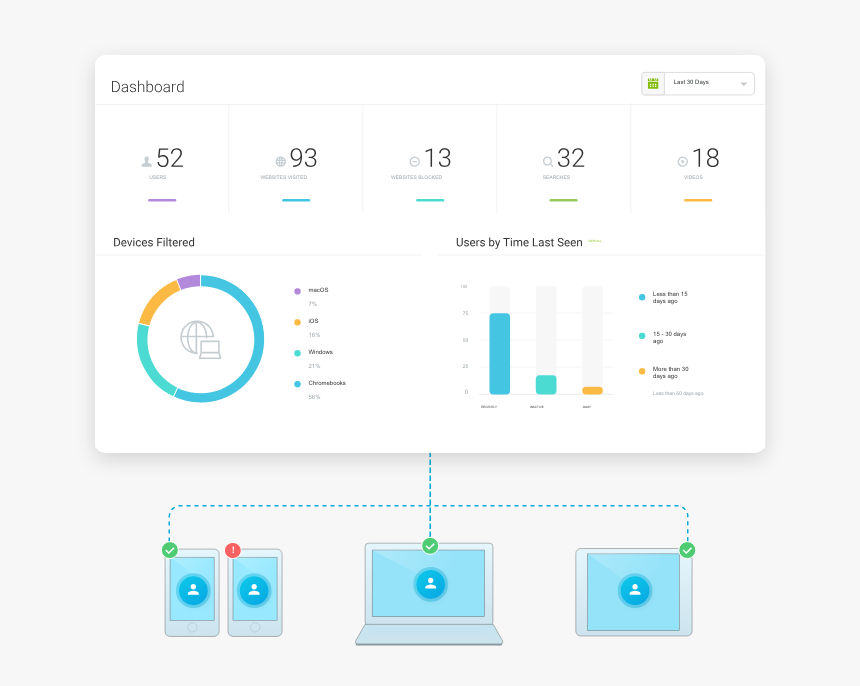 Screenshot, HD Png Download