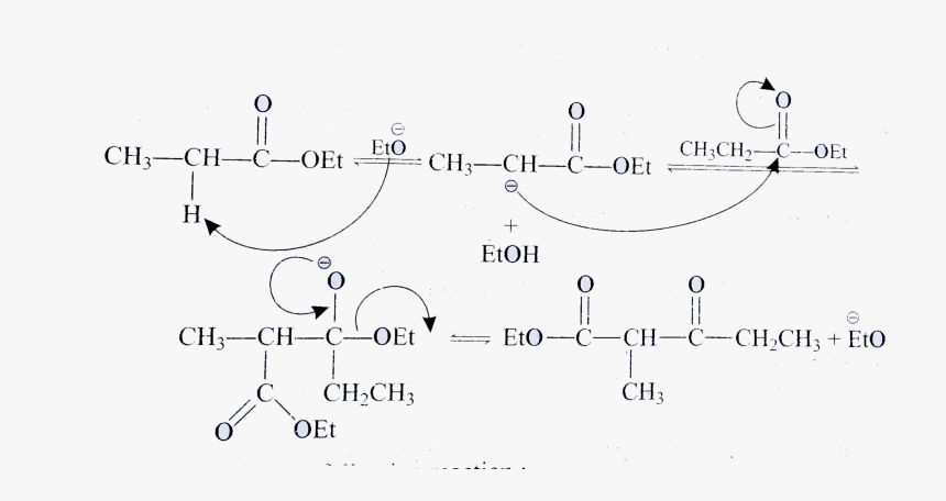 Diagram, HD Png Download