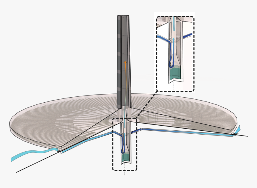 Sketch, HD Png Download