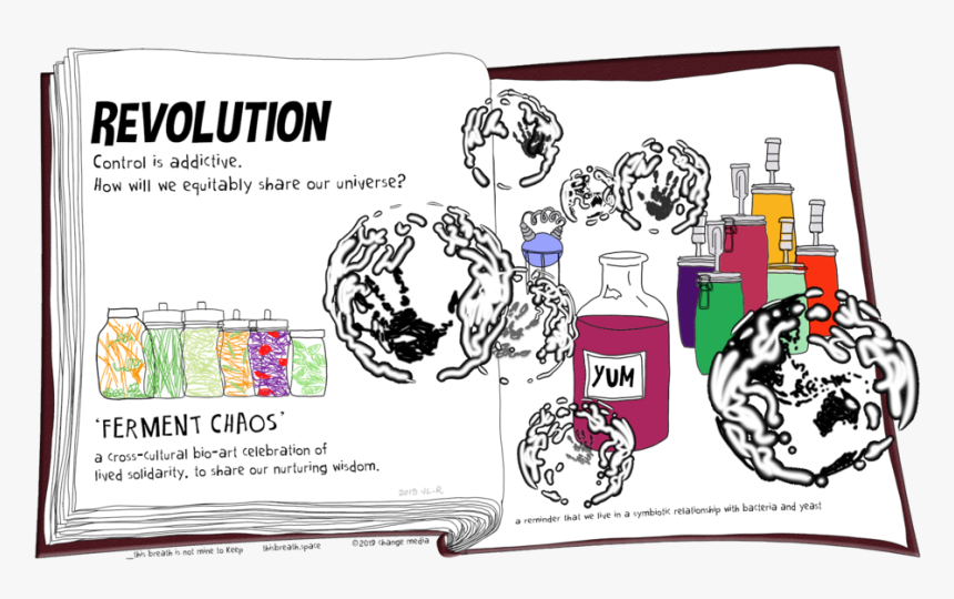 Thisbreath Journal 16 Revolution Fermentchaos, HD Png Download