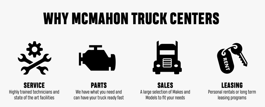 City Car, HD Png Download