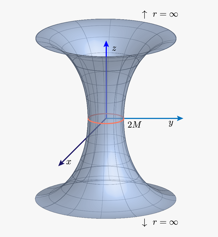 Tower, HD Png Download