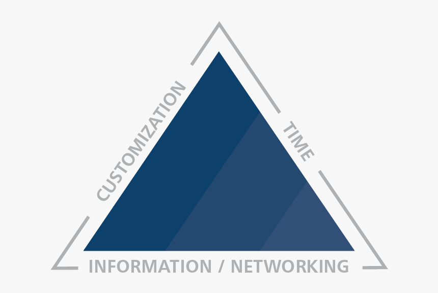 Ridley Poultry - Triangle, HD Png Download