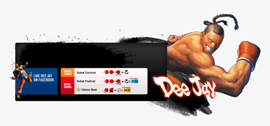 A Highly Talented Kick Boxer And Million-selling Musician - Poster, HD Png Download