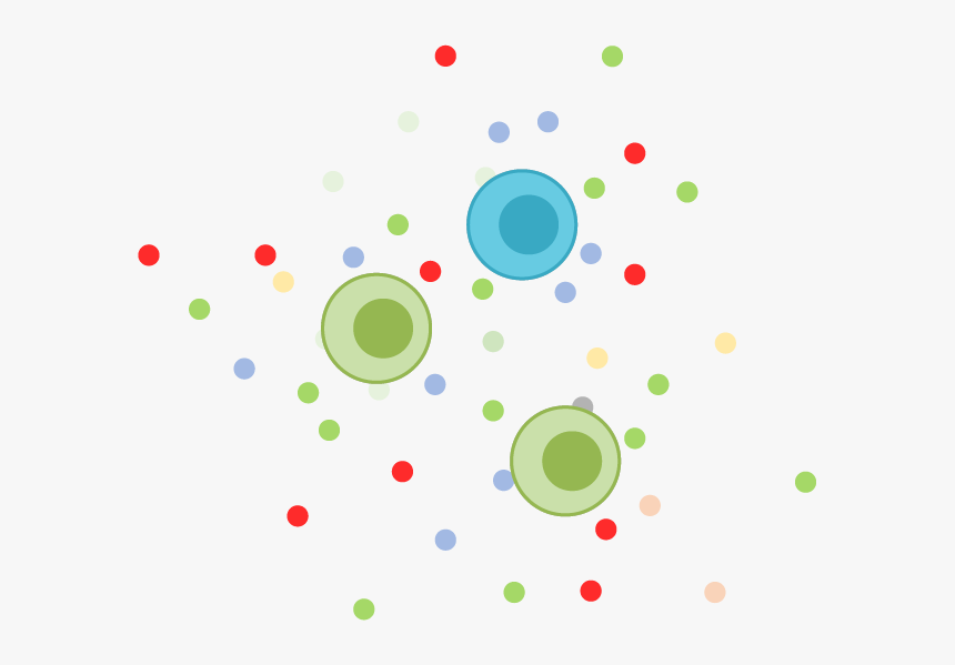 Bulk Averaging - Circle, HD Png Download