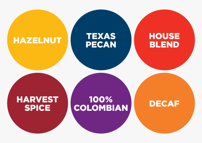 House Blend, 100% Colombian, Hazelnut, Decaf, Texas - Circle, HD Png Download