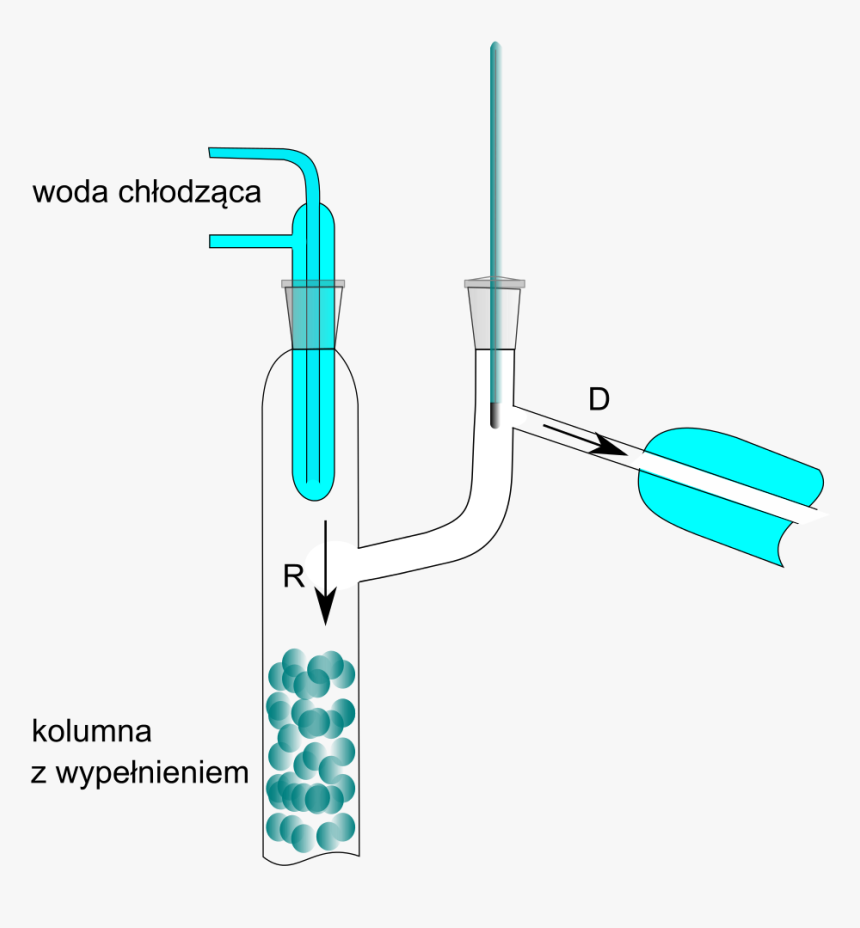 Diagram, HD Png Download