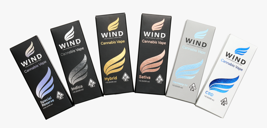 Brochure, HD Png Download