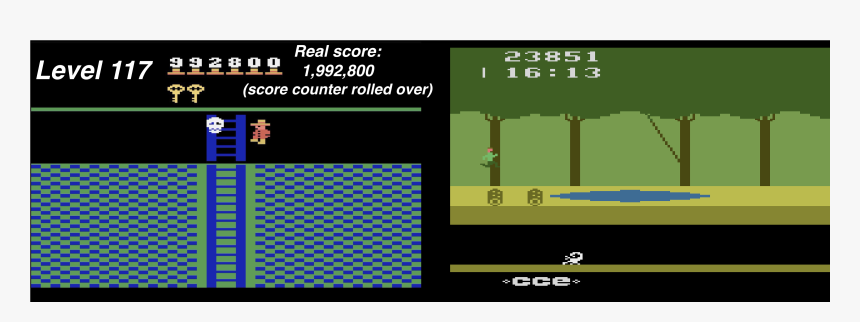 Diagram, HD Png Download