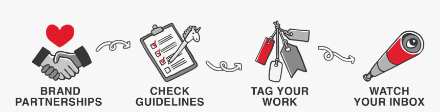 Clip Art, HD Png Download