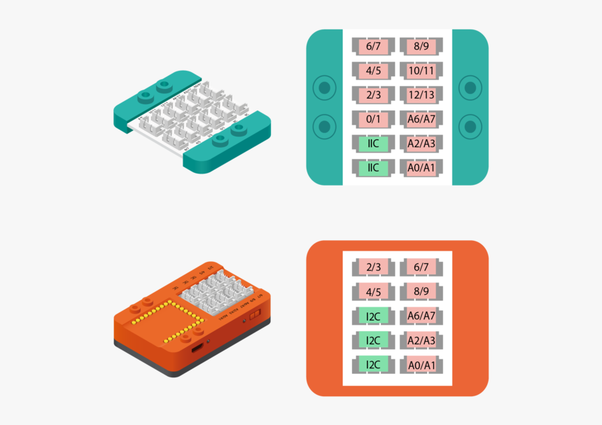 Hub I2c Pins - Microduino Mcenter, HD Png Download