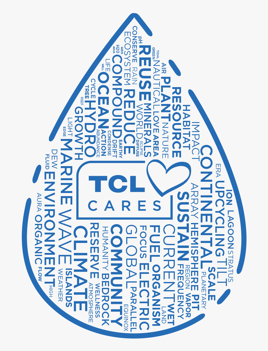 Master Electrician, HD Png Download