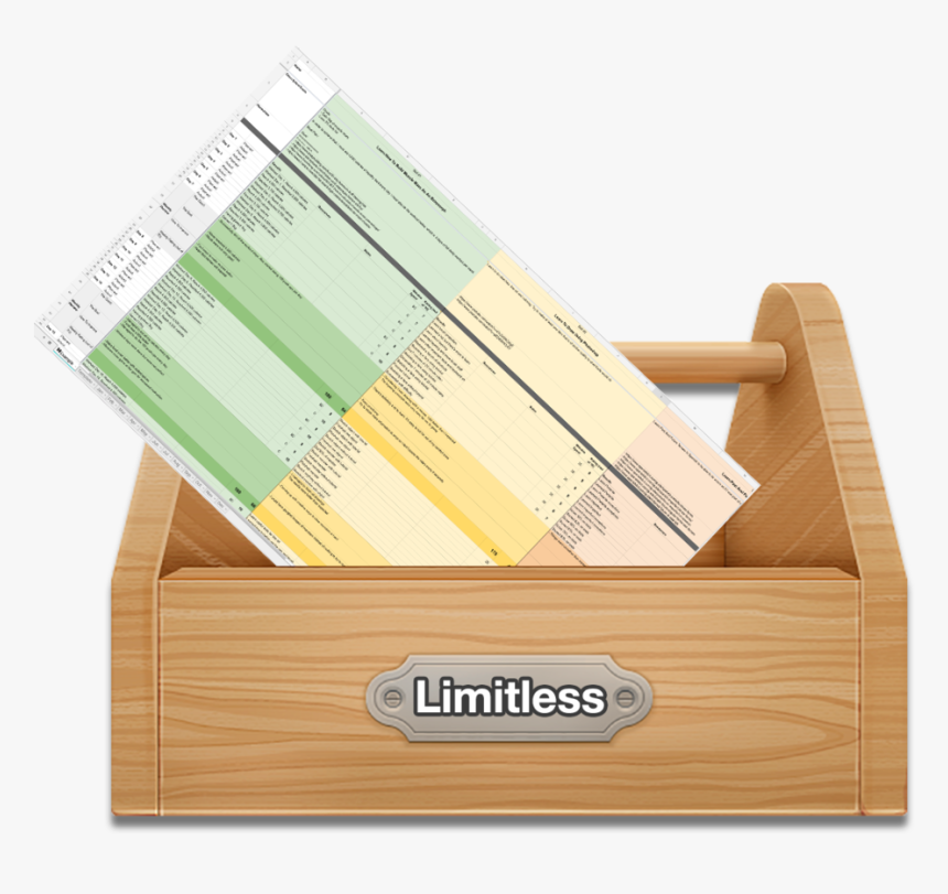 Limitlesstoolboxskillup, HD Png Download