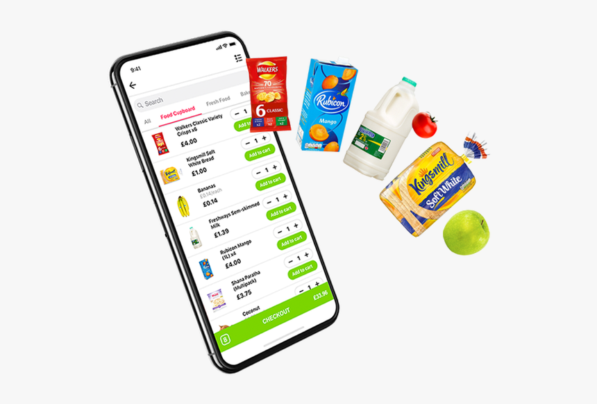 Mobile Phone, HD Png Download